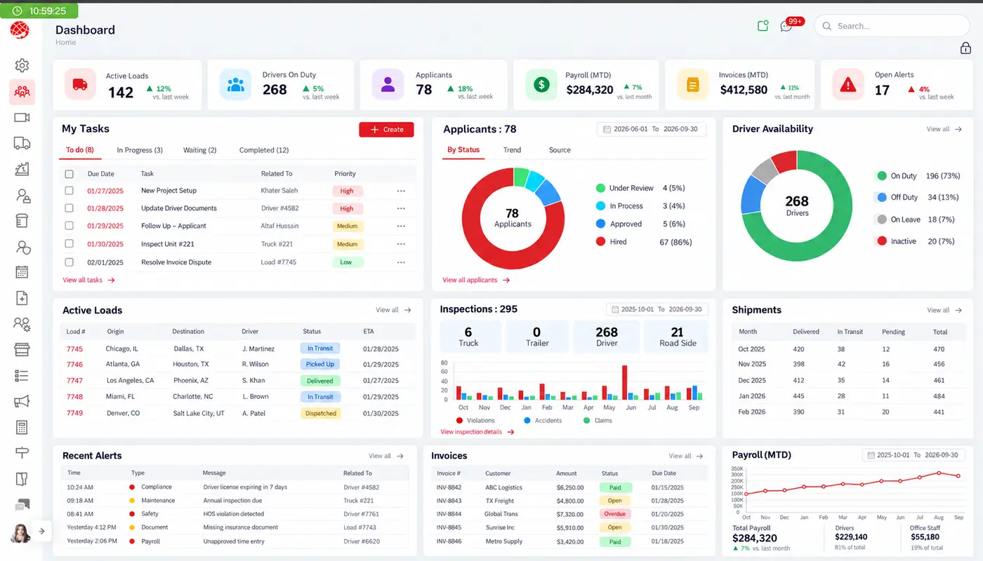 Operations portal